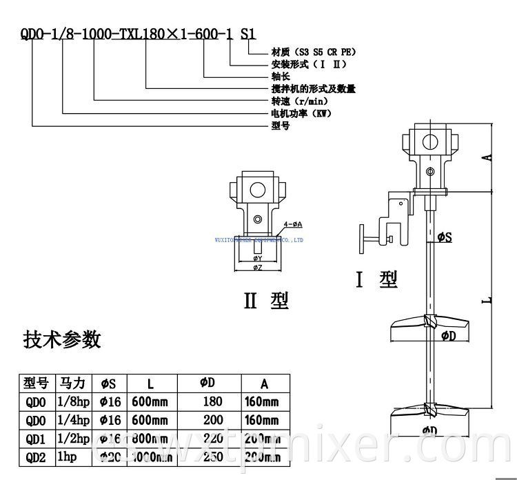 High Quality Pneumatic Mixer Paint Mixer Chemical Mixer Resin Mixer3